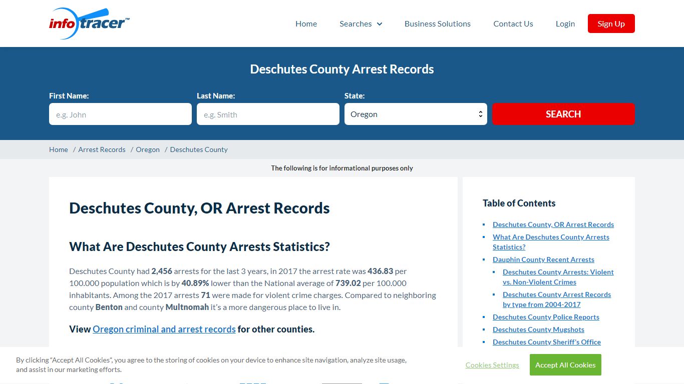 Deschutes County, OR Jail Roster, Arrests & Mugshots ...